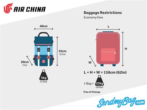 air china oversize baggage.